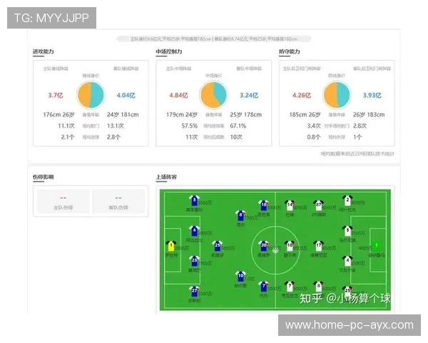 切尔西将启用数据分析主导战术调整